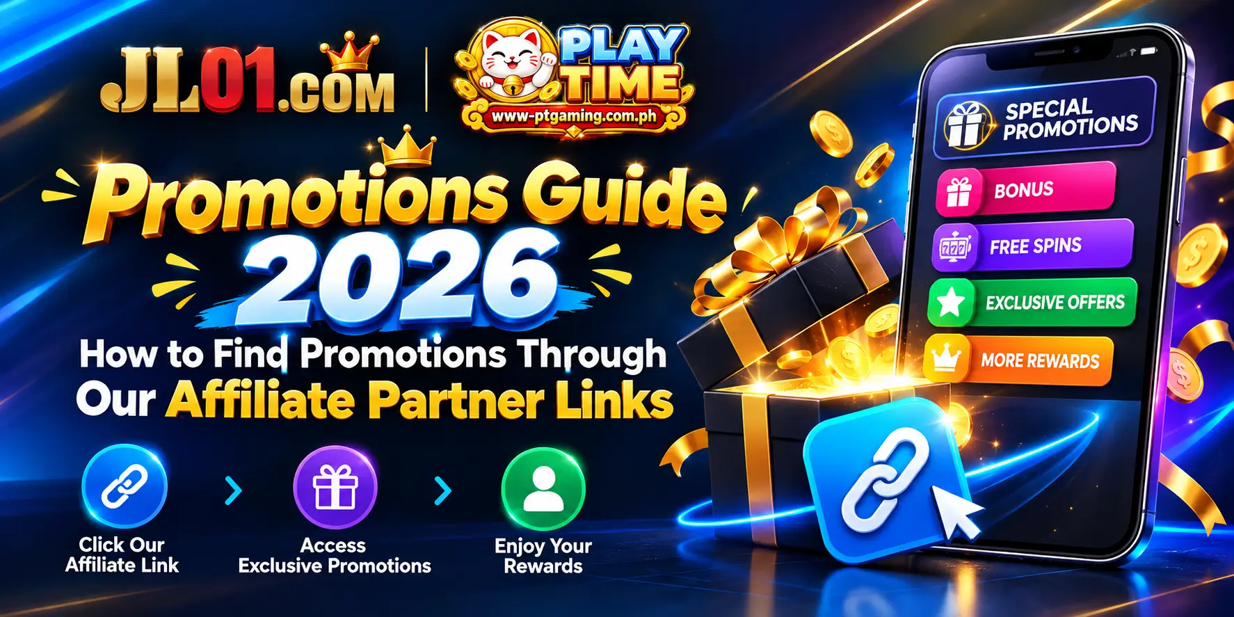 Promotions Guide 2026 – How to Explore Affiliate Partner Offers 1 promo Affiliate